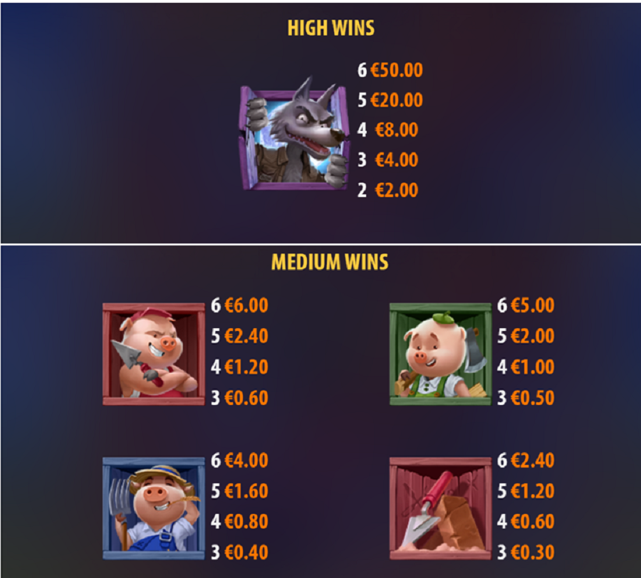 Big Bad Wolf Megaways Feature Symbol - bwin