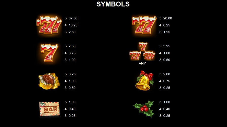 9 Gifts Of Christmas Feature Symbols Eng - bwin