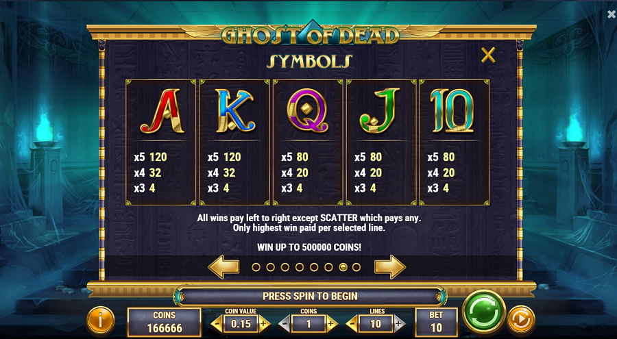 Ghost Of Dead Feature Symbols 2 - bwin