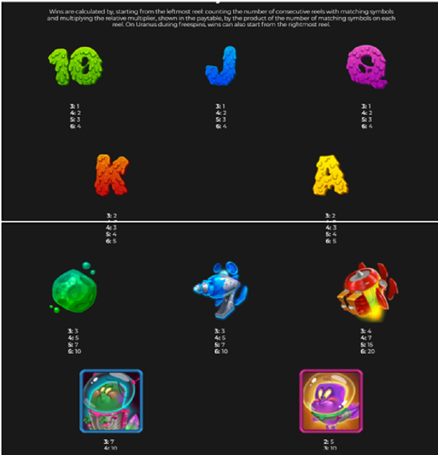 Astro Newts Feature Symbols - bwin