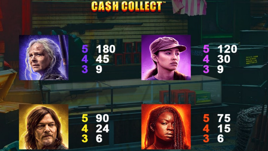 Walking Dead Cash Collect Feature Symbols En - bwin
