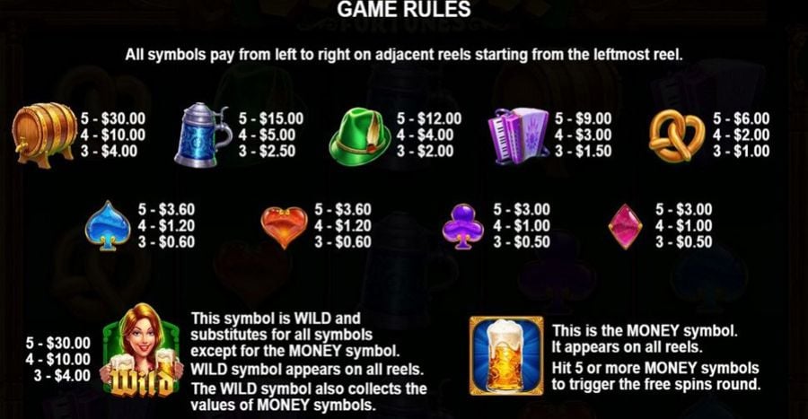 Octobeer Fortunes Synbols - bwin