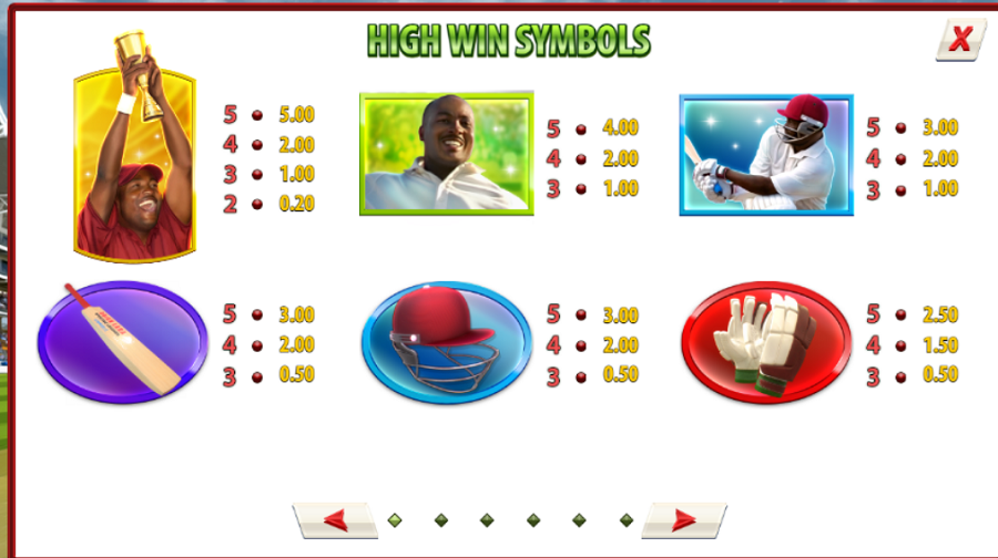 Brian Lara Sporting Legends Feature Symbols - bwin