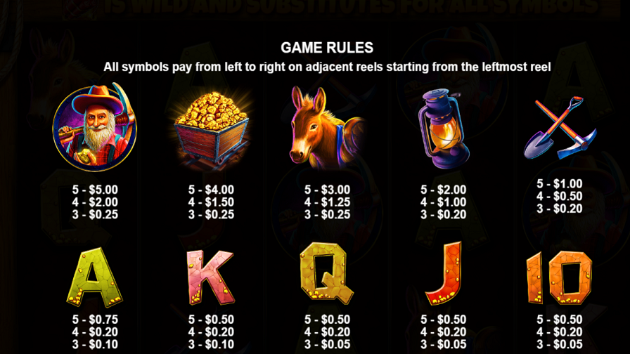 Gold Rush Feature Symbols - bwin