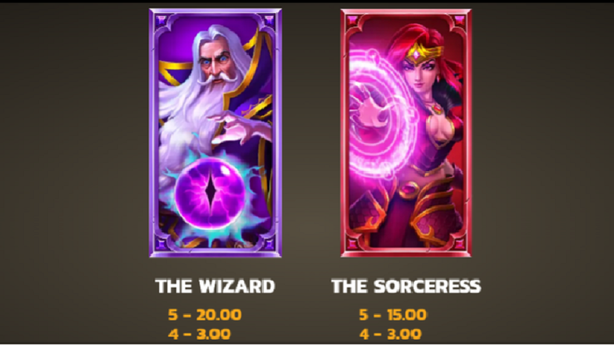 Dungeons And Diamonds Feature Symbols - bwin