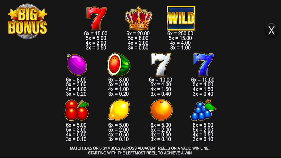 Big Bonus Featured Symbols - bwin