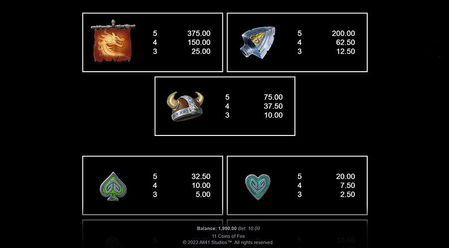 11 Coins Of Fire Symbols - bwin
