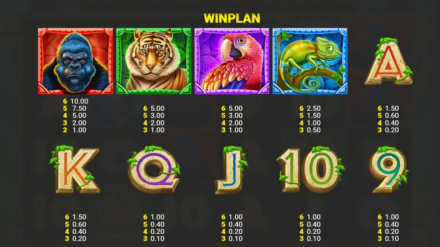 Jungle Fortune Feature Symbols En - bwin