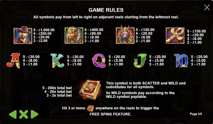 Book Of Fallen Featured Symbols - bwin