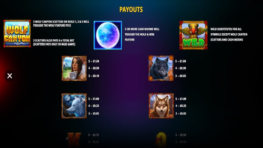 Wolf Canyon Hold And Win Feature Symbols - bwin