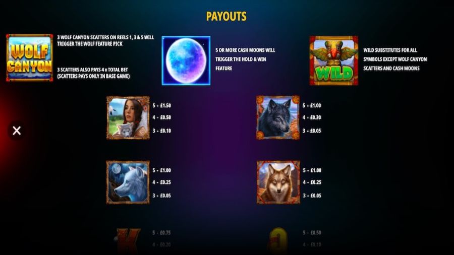 Wolf Canyon Hold And Win Feature Symbols - bwin