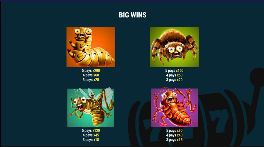 Bushtucker Prizes Feature Symbols - bwin