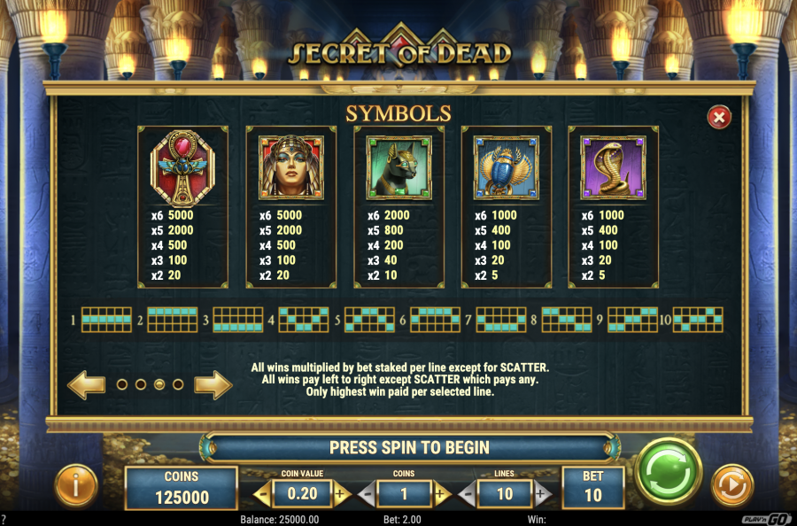 Secret Of Dead Slot Paytable - bwin