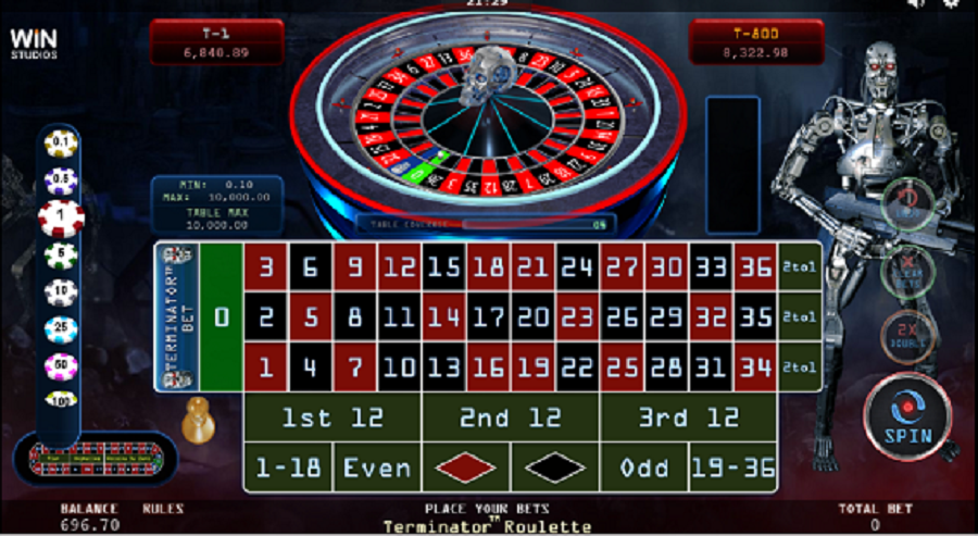 Terminator Roulette Slot - bwin