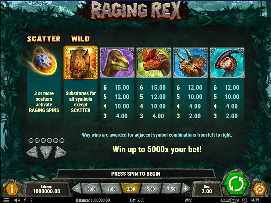 Raging Rex Feature Symbols - bwin