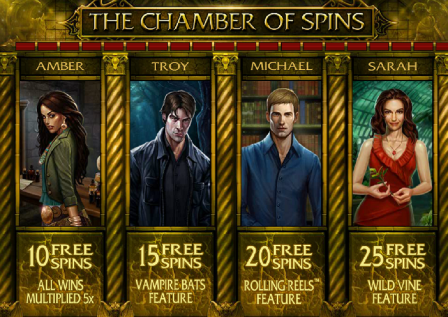 Immortal Romance Feature Symbols - bwin