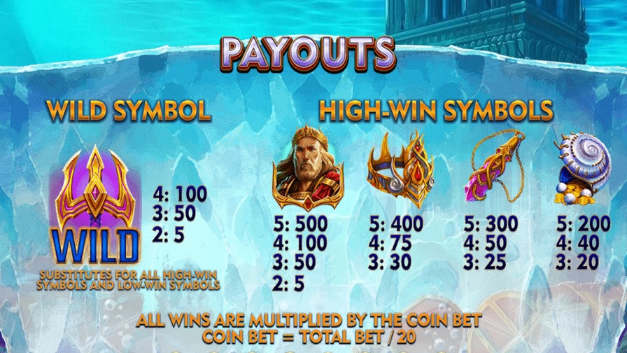 Atlantis Cash Collect Feature Symbols - bwin