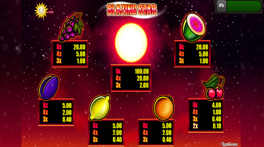 Blazing Star Feature Symbols - bwin