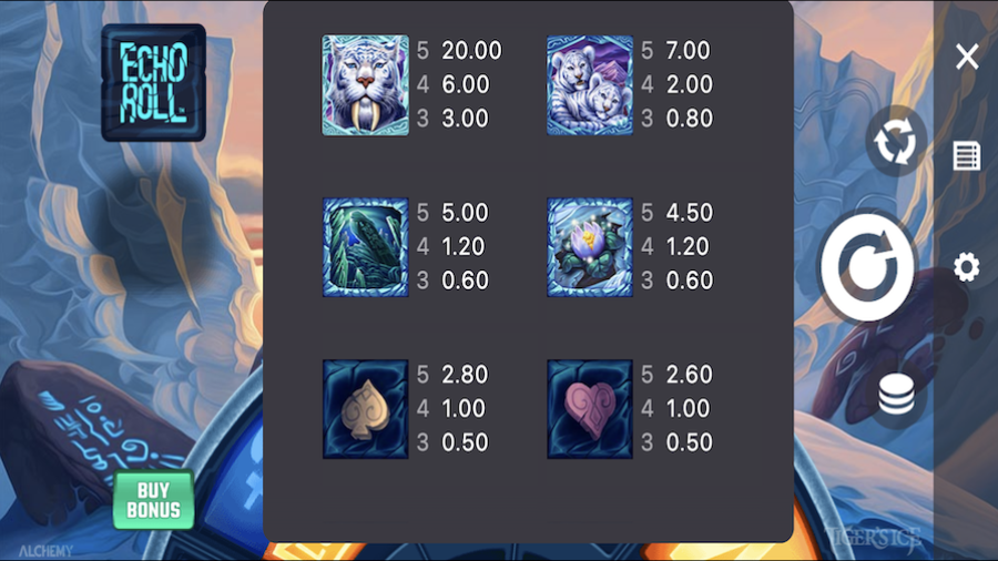 Tigers Ice Featured Symbols - bwin