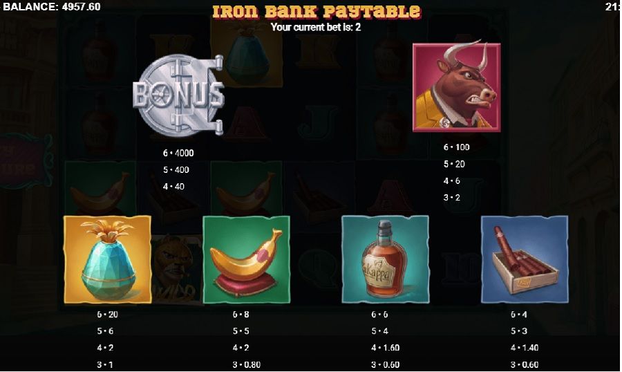 Iron Bank Sf - bwin
