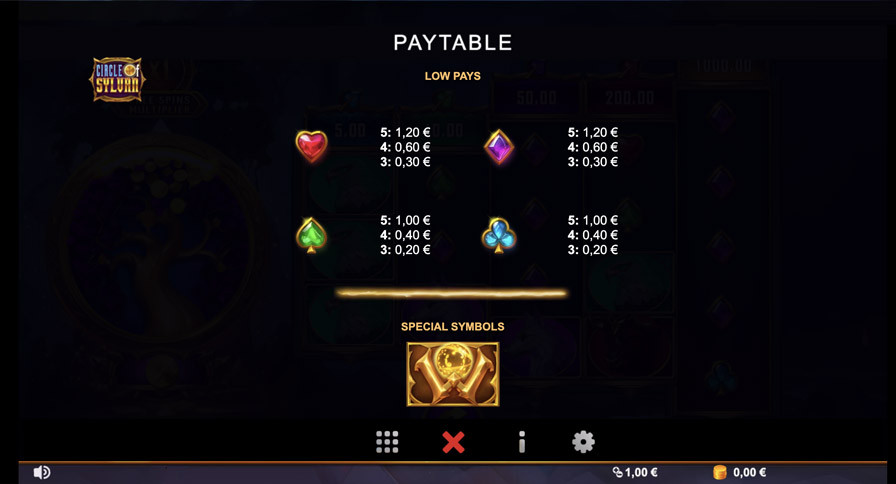 Circle Of Sylvian Symbols - bwin