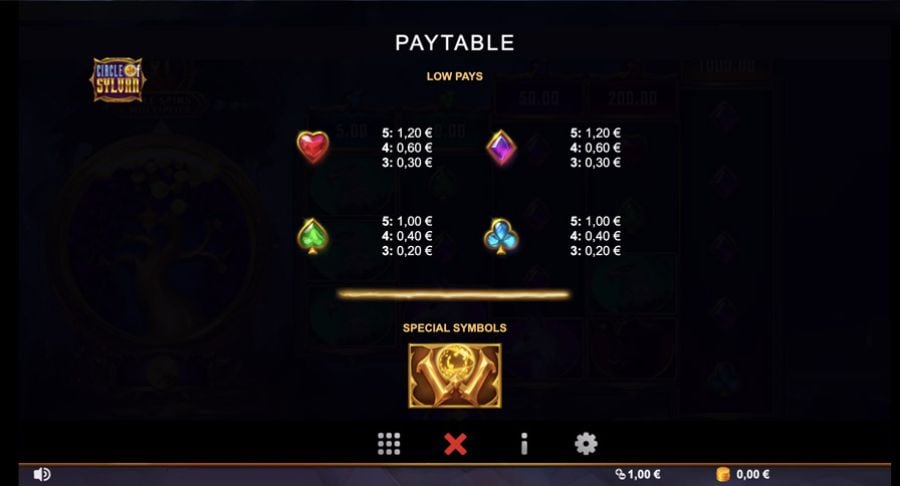 Circle Of Sylvian Symbols - bwin