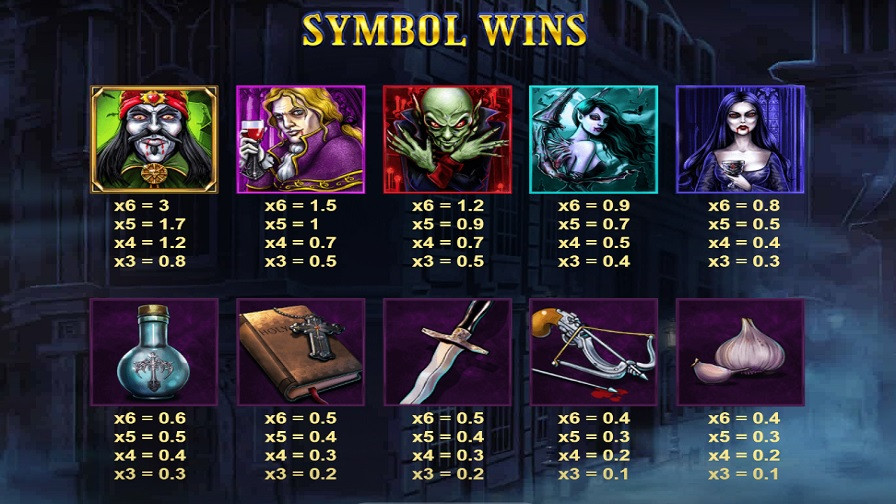 Bloodsucker Megaways Feature Symbols En - bwin