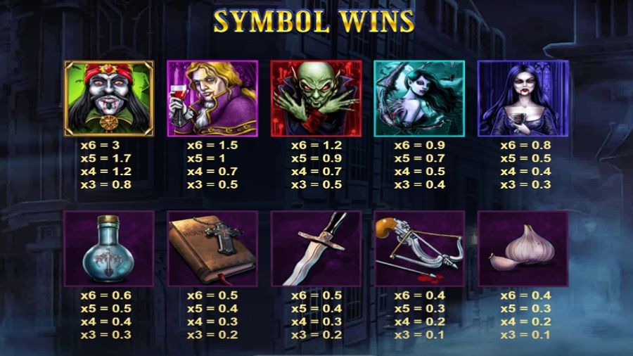 Bloodsucker Megaways Feature Symbols En - bwin