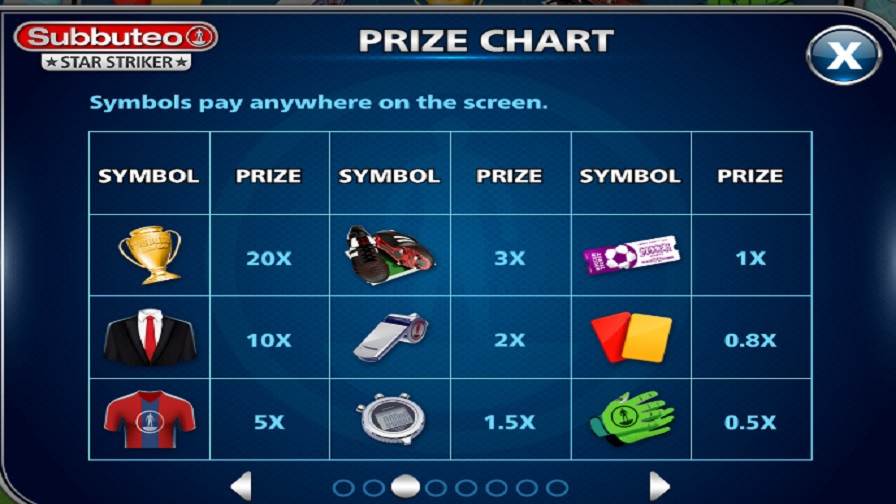 Subbuteo Star Striker Feature Symbols En - bwin