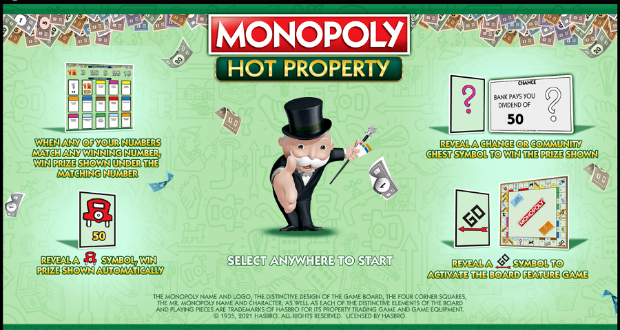 Monopoly Hot Property Slot - bwin
