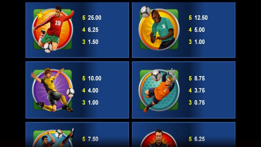 Football Star Feature Symbols Eng - bwin