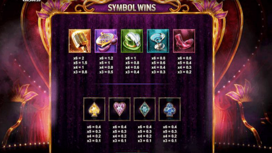 Risque Megaways Feature Symbols - bwin