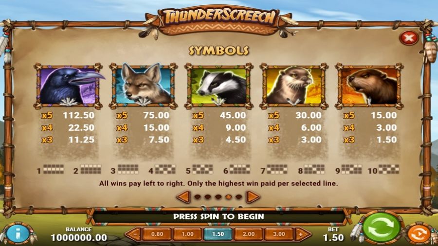 Thunder Screech Feature Symbols Eng - bwin