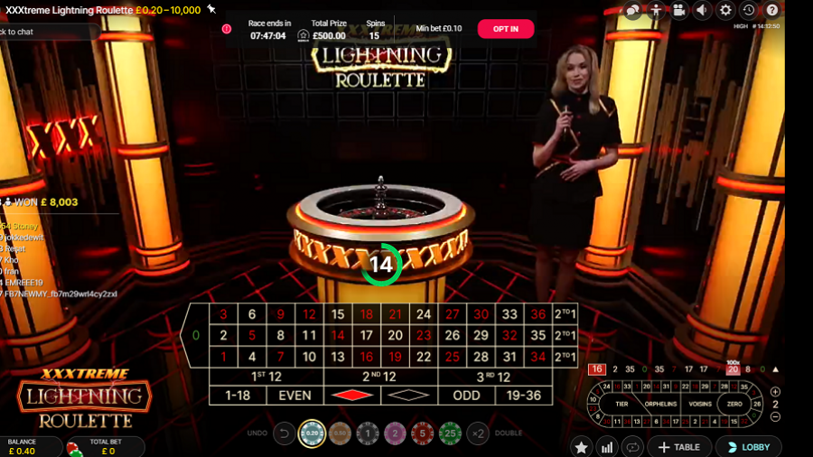 Xxxtreme Lightning Roulette Image - bwin