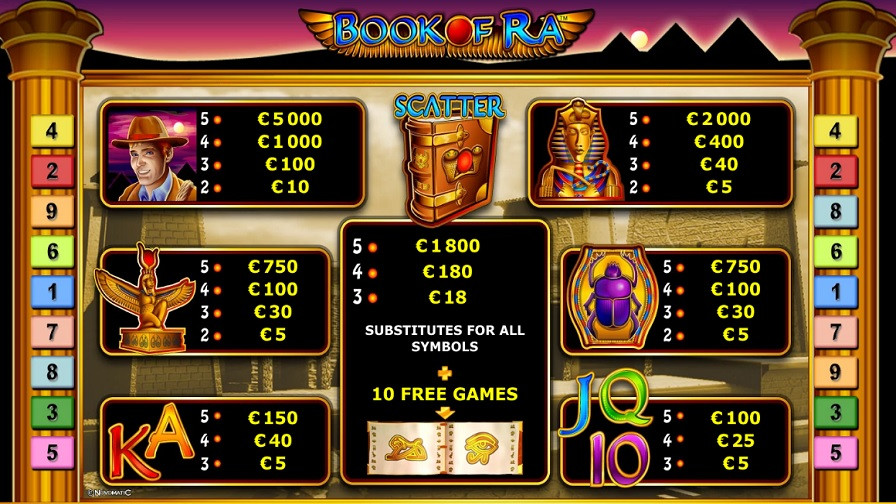 Book Of Ra Feature Symbols En - bwin