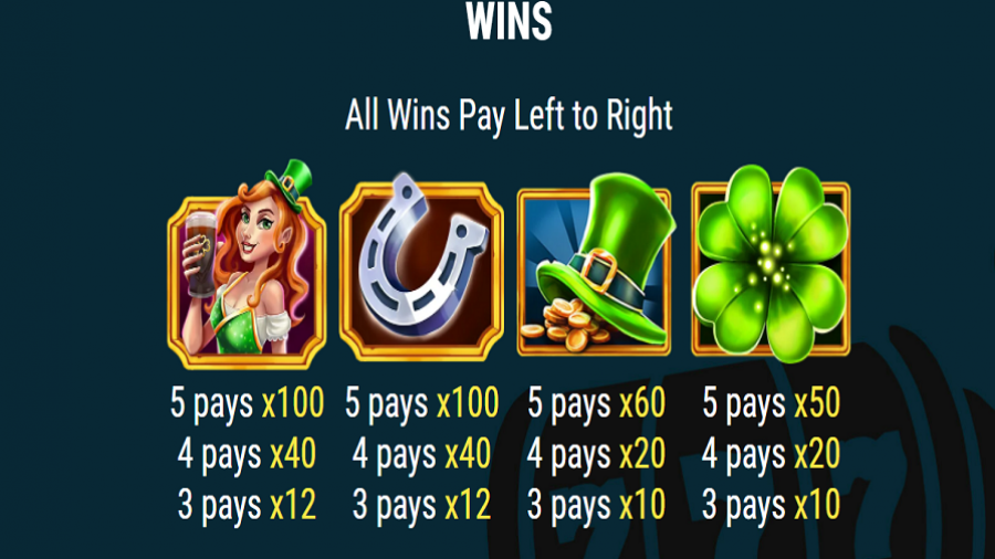 Golden Road Feature Symbols - bwin