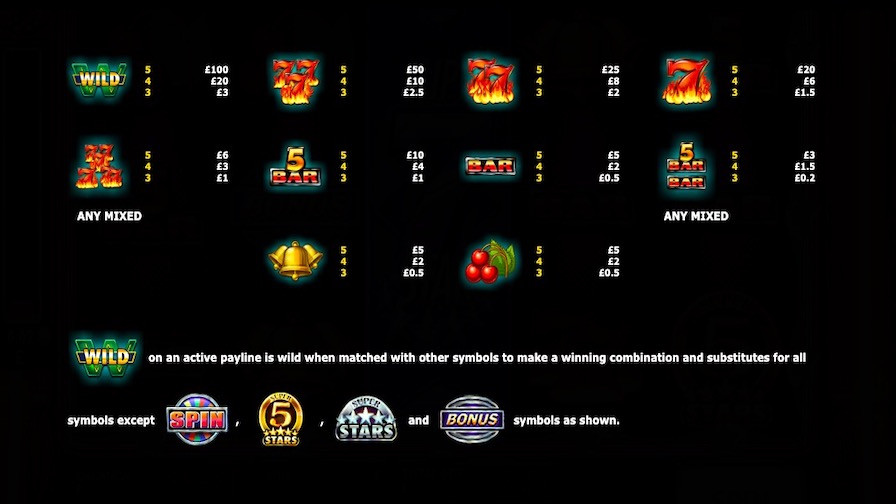 Super 25 Stars Feature Symbols - bwin