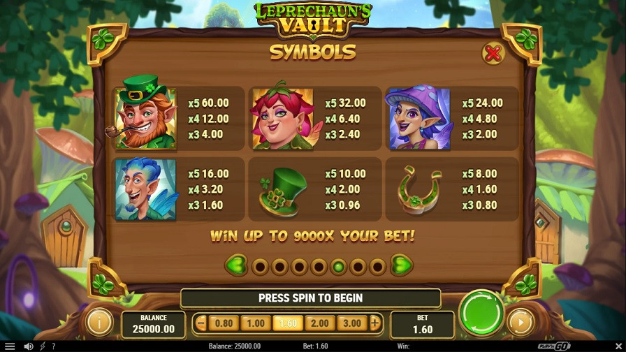 Leprechauns Vault Feature Symbols - bwin