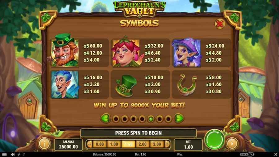 Leprechauns Vault Feature Symbols - bwin