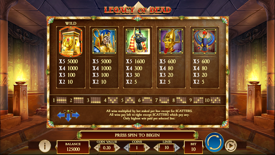 Legacy Of Dead Feature Symbols - bwin