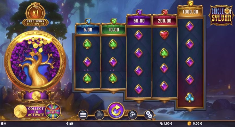 Circle Of Sylvian - bwin