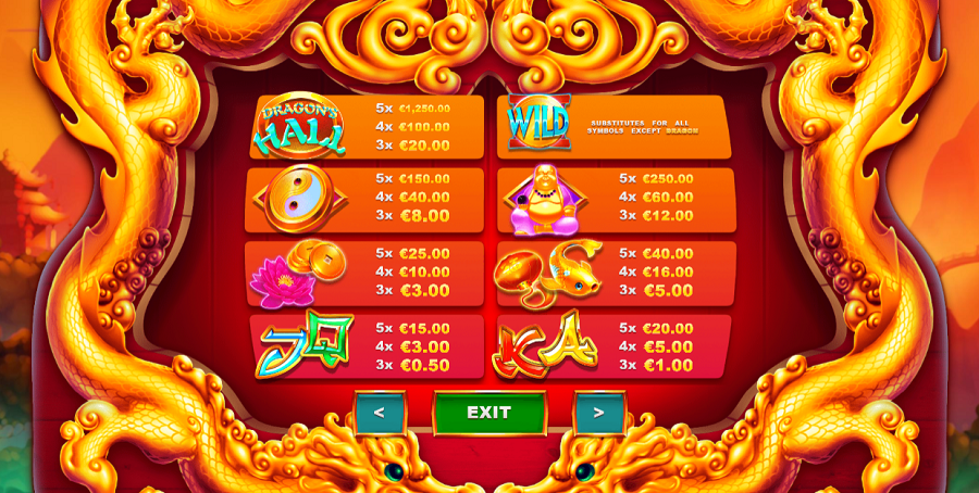 Dragons Hall Thundershots Feature Symbols - bwin