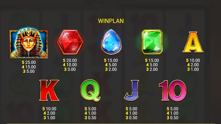 Lucky Pharaoh Deluxe Fortune Play Feature Symbols En - bwin