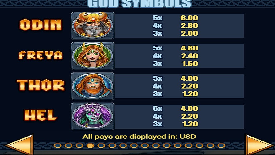 Masters Of Valhalla Feature Symbols En - bwin