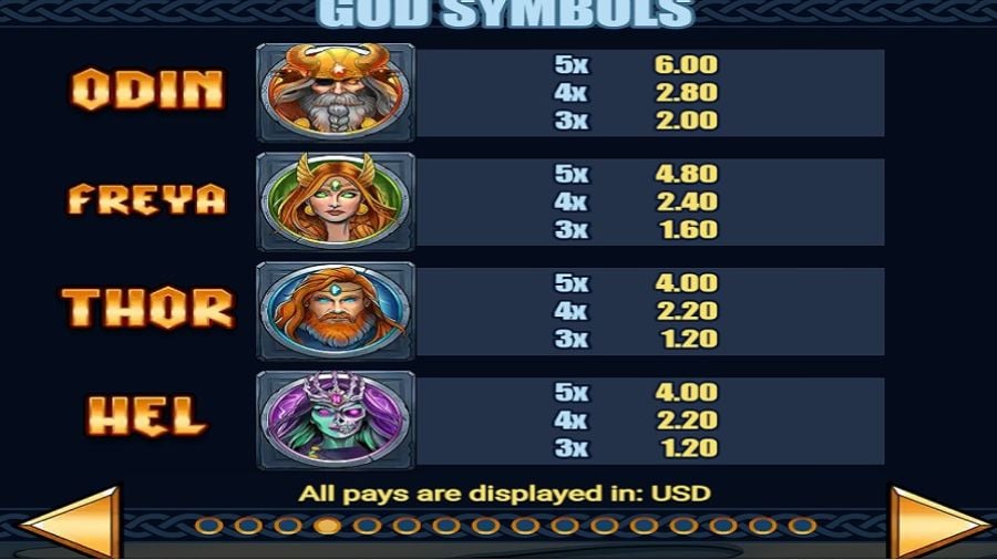 Masters Of Valhalla Feature Symbols En - bwin