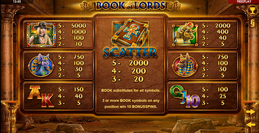 Book Of Lords Feature Symbols - bwin