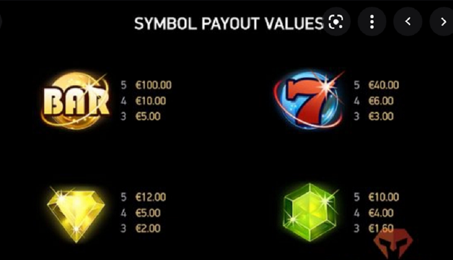 Starburst Feature Symbols 2 - bwin