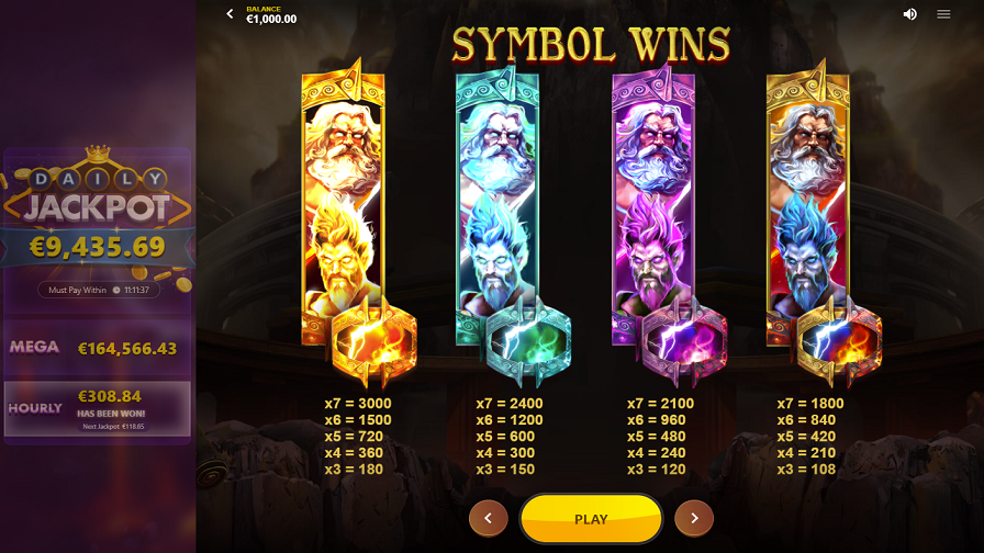 War Of Gods Feature Symbols Eng - bwin