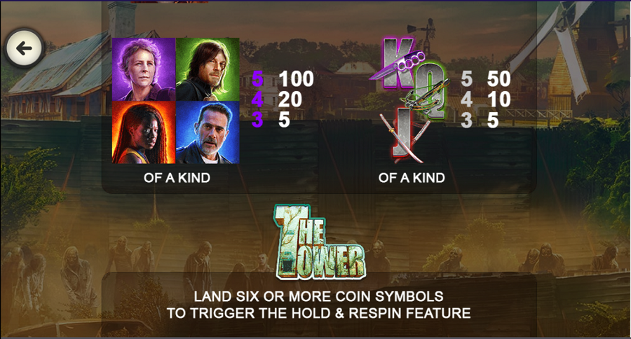 The Walking Dead Feature Symbols 2 - bwin