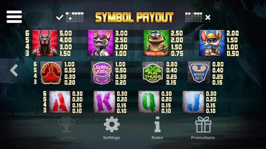 Nitropolis 3 Symbols - bwin